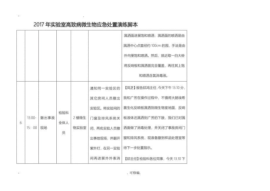 2017年实验室生物安全事故联合处置应急演练脚本_第5页