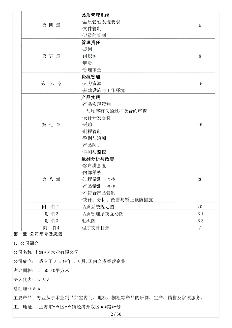 家具厂质量手冊_第2页