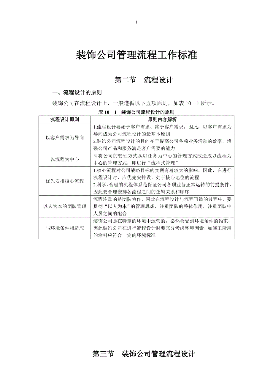 装修公司管理流程表_第1页