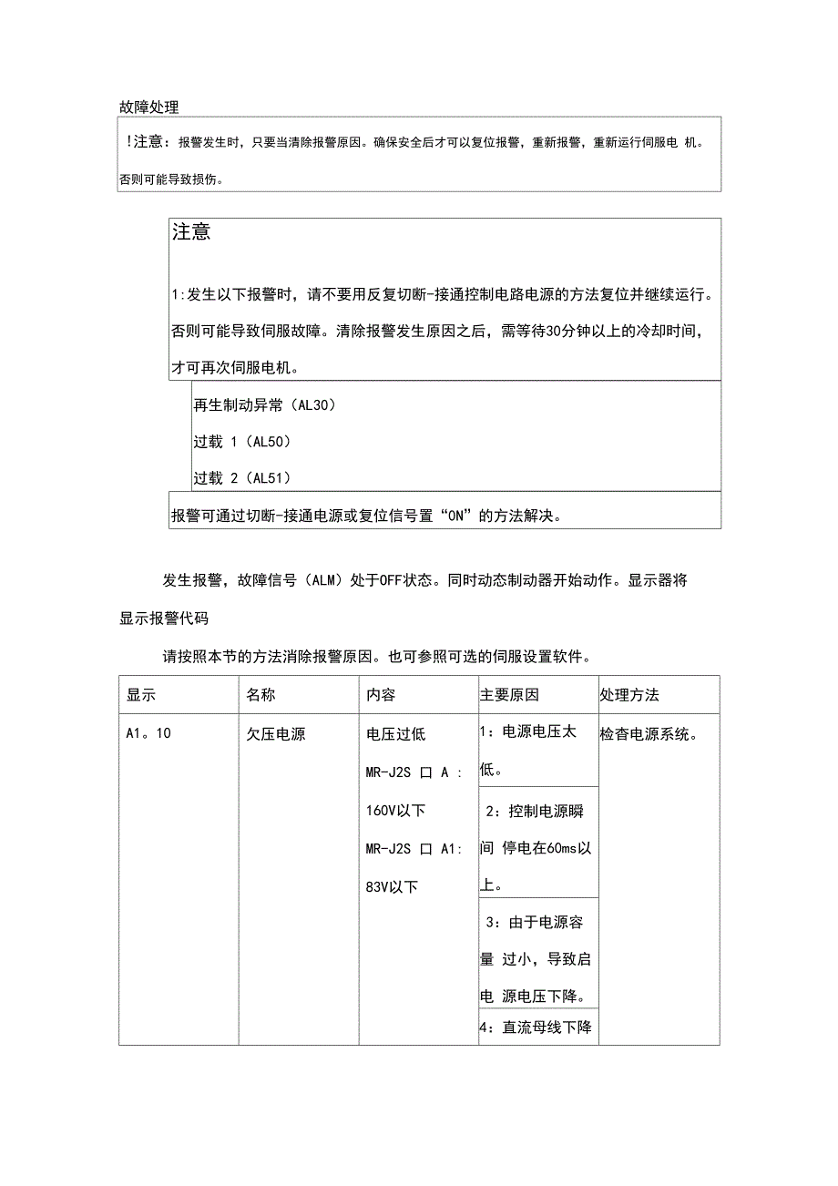 三菱伺服故障代码处理_第1页