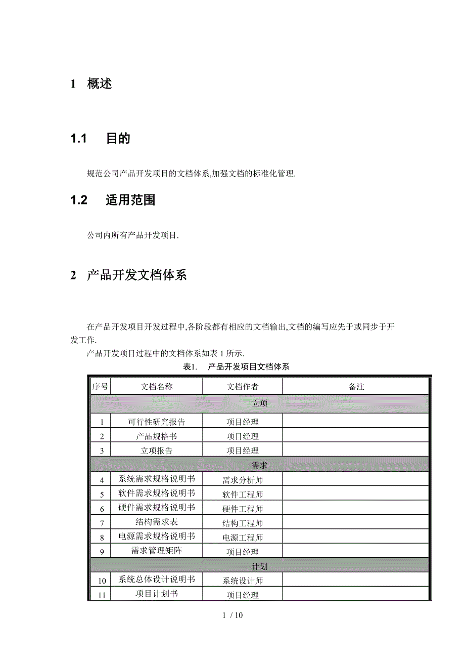 PRD产品开发项目文档管理规范_第3页