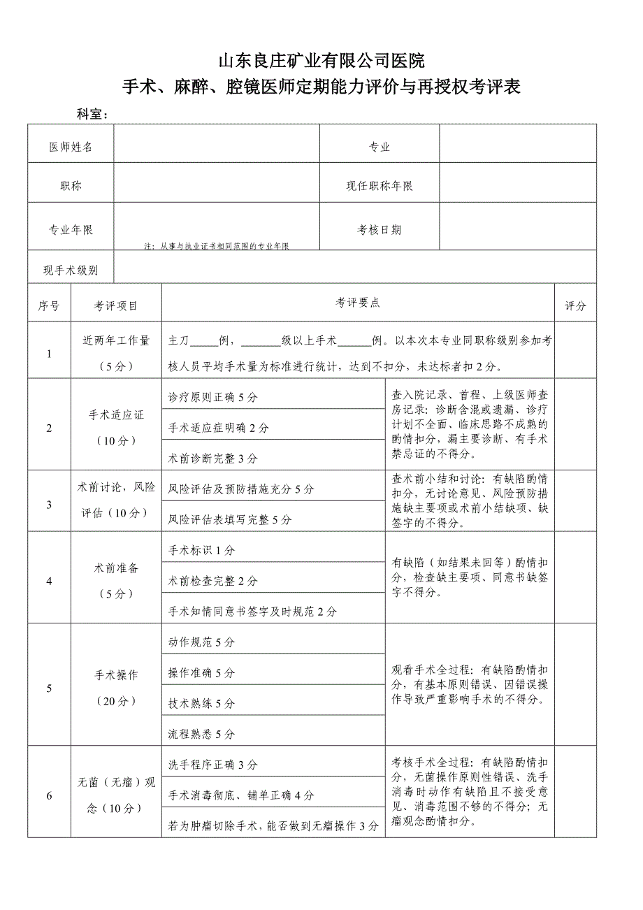 麻醉医师能力评价与再授权制度及程序修订版_第4页