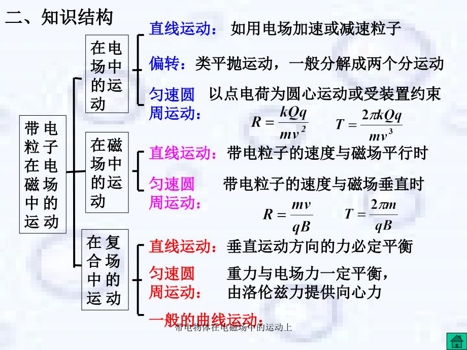 带电物体在电磁场中的运动上课件_第4页