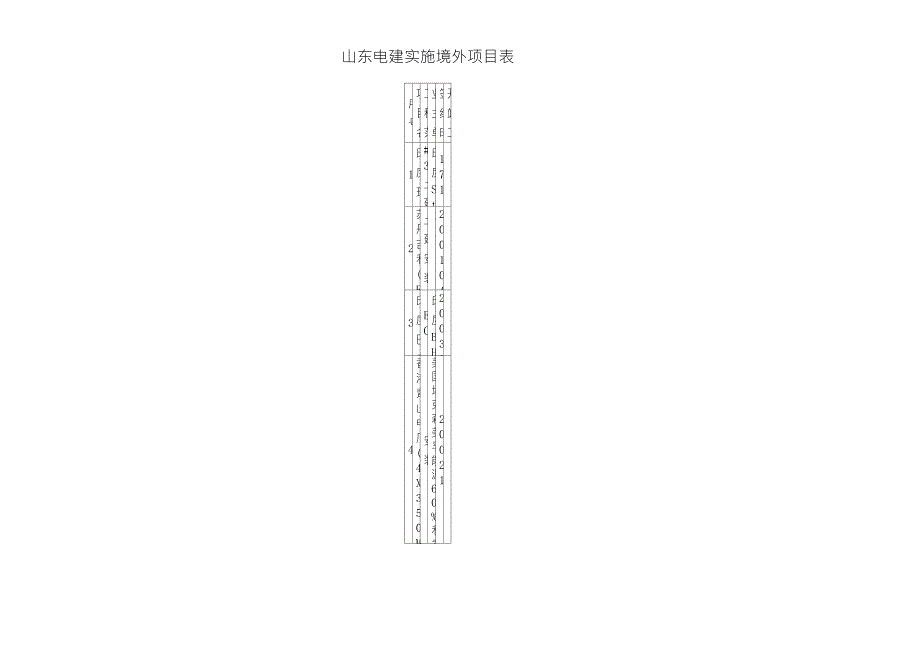 山东电建实施境外项目表EN%20_第1页