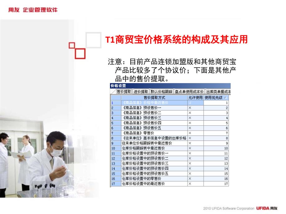 用友T1-商贸宝批发零售版教程.ppt_第4页