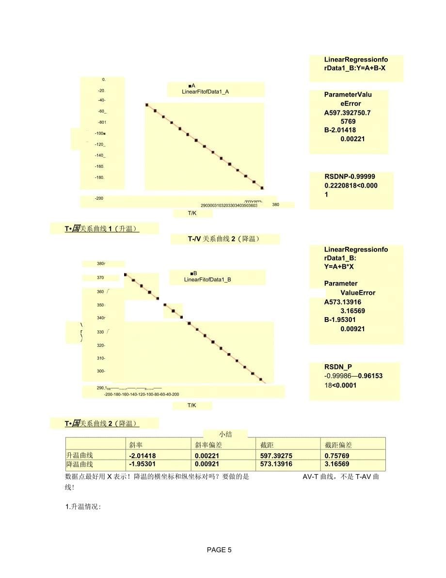 PN结正向电压温度特性研究(三)_第5页