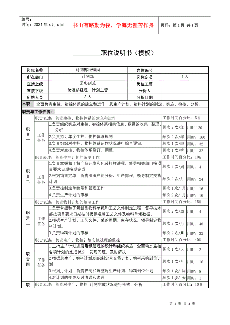 某服装生产企业计划经理职位说明书_第1页