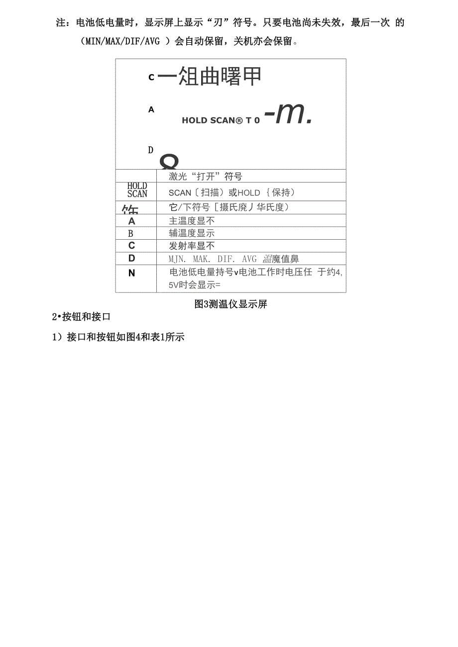 红外测温仪技术要求_第5页