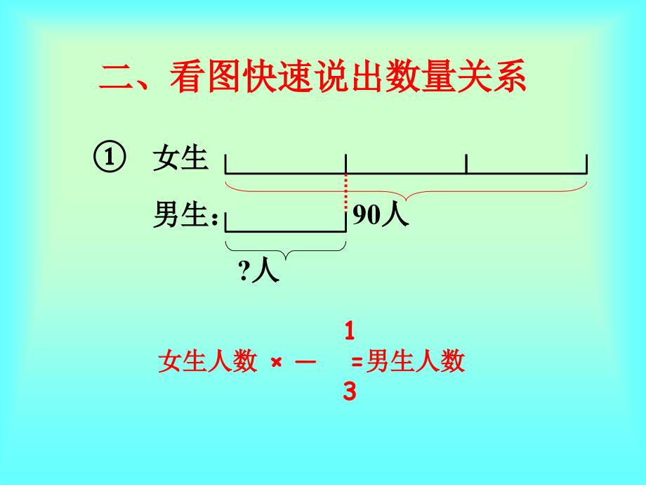 分数乘除法应用题对比练习题课件_第3页