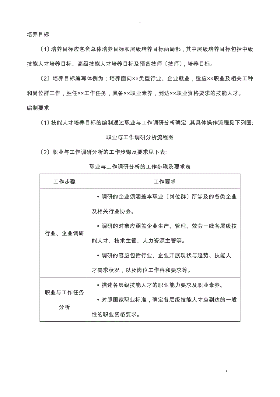 国家技能人才培养标准编制指南_第3页