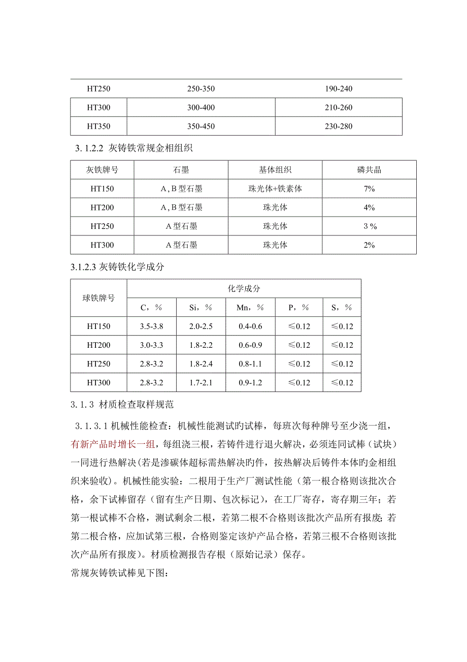 铸铁件通用检验标准_第3页