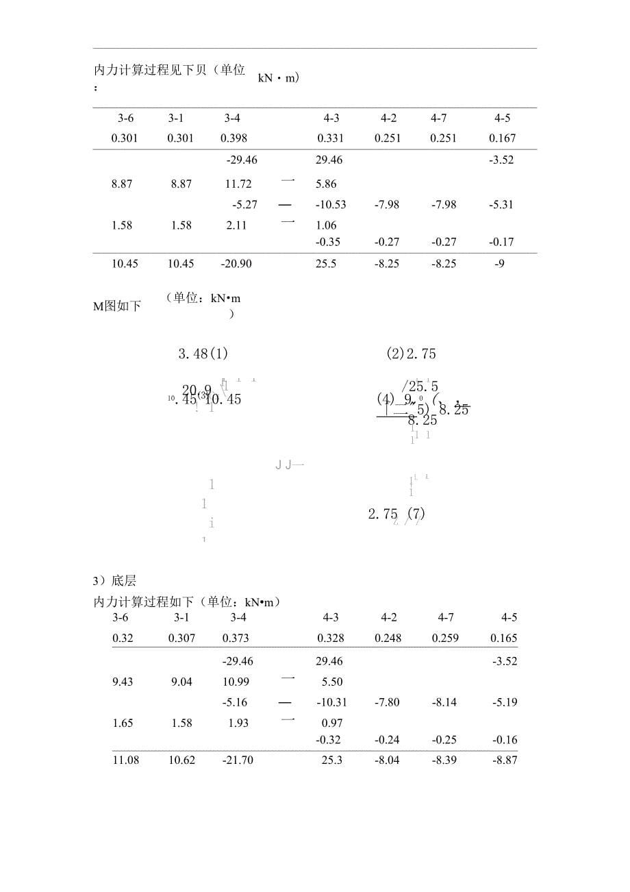 活荷载内力计算_第5页