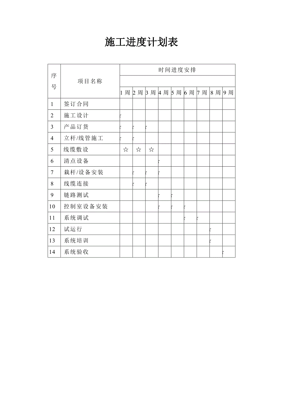 电梯安装计划表优质资料_第3页