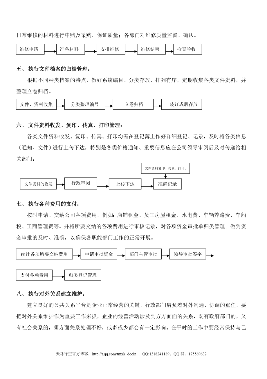 xx集团成都分公司流程手册_第4页