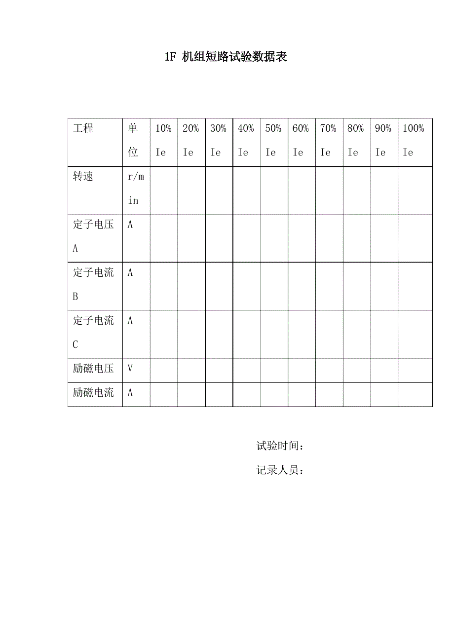 F机组短路试验作业指导书_第5页