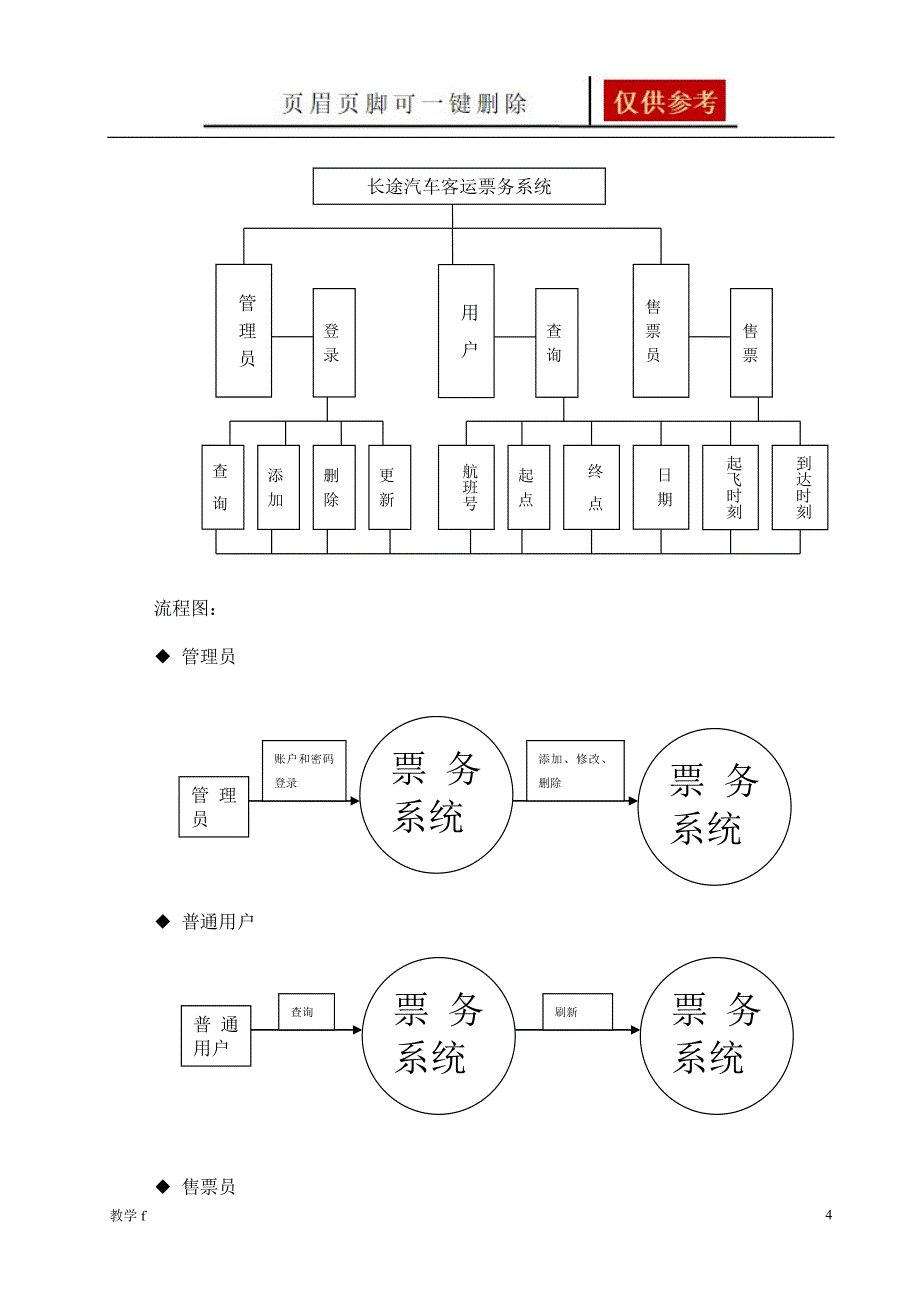 课程设计汽车售票系统【骄阳书屋】_第4页