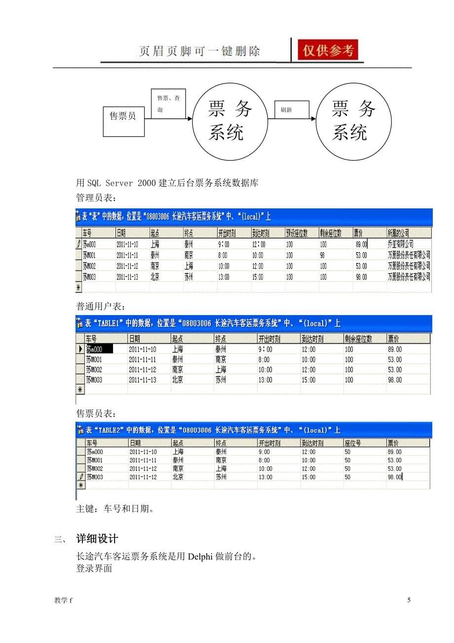 课程设计汽车售票系统【骄阳书屋】_第5页