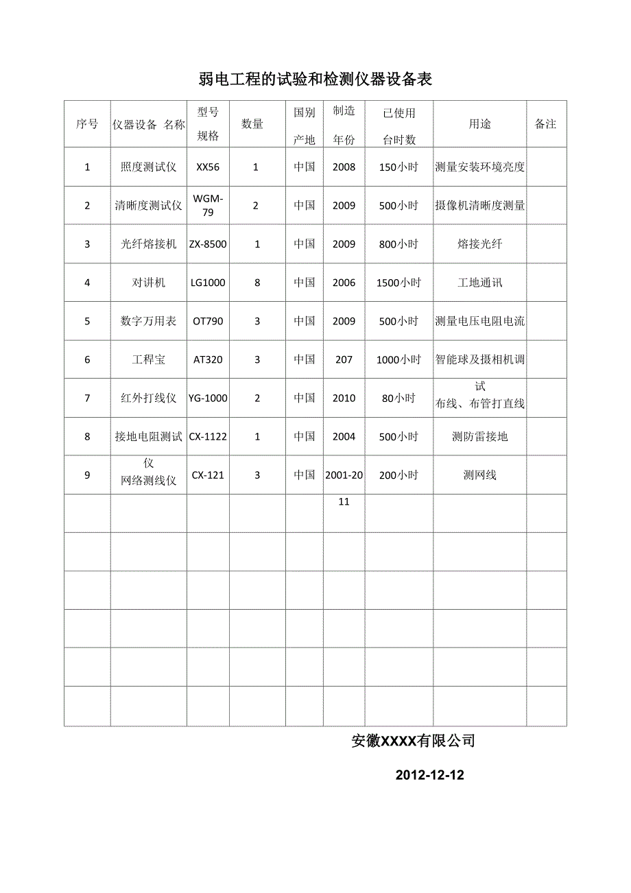 弱电工程的试验和检测仪器设备表_第1页