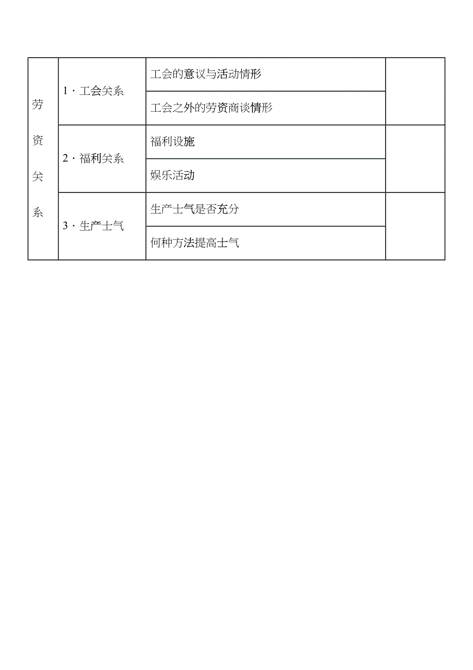 人　事管理调查表（一）fpvv_第3页