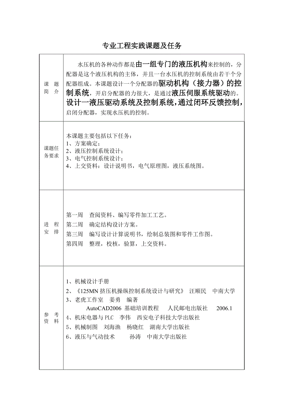 毕业设计接力器控制系统设计_第3页