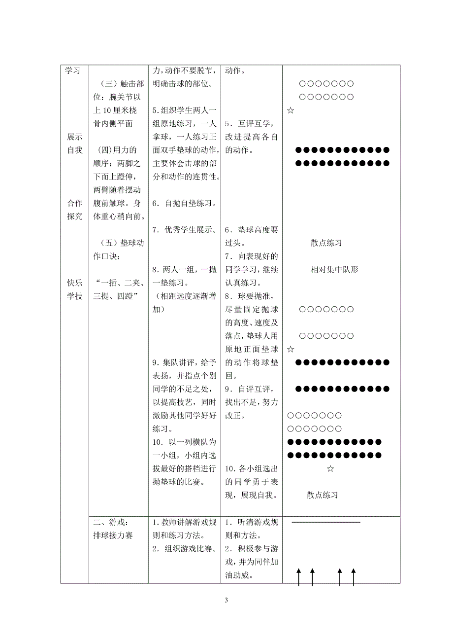 排球正面双手垫球公开课教案(3月27日)_第3页