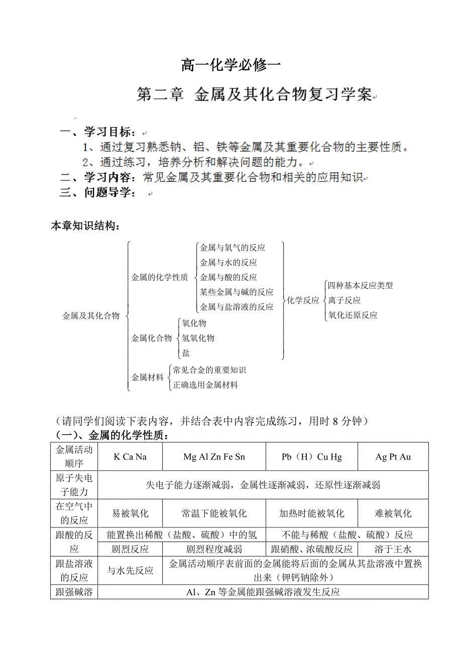 人教必修一第三章金属及其化合物复习学案资料_第1页