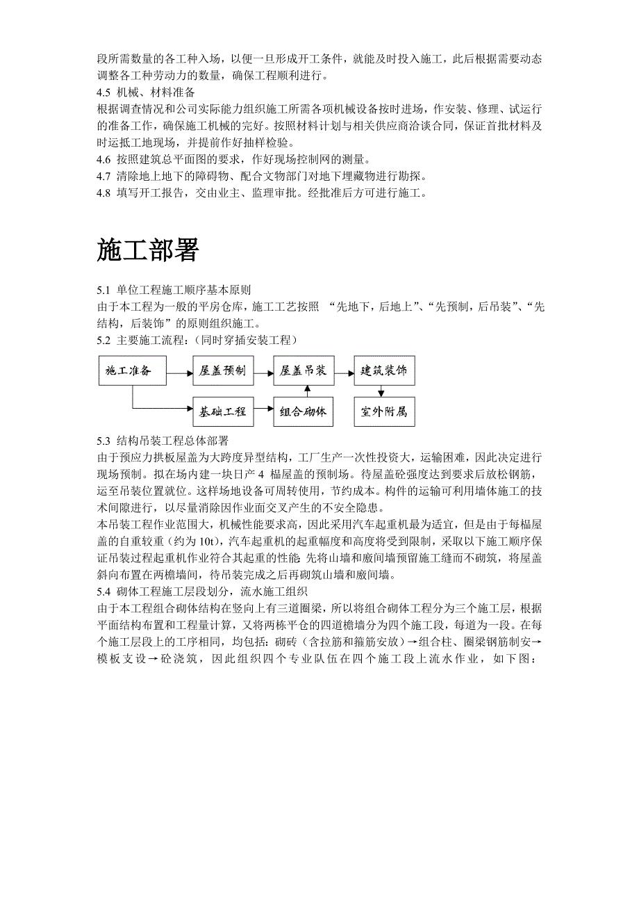 某国家粮食储备库工程施工组织设计_第4页