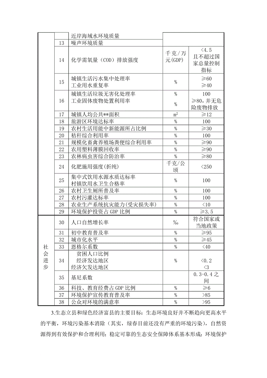 绿春林业在生态立县和绿色经济富县建设中要扮演主角_第4页