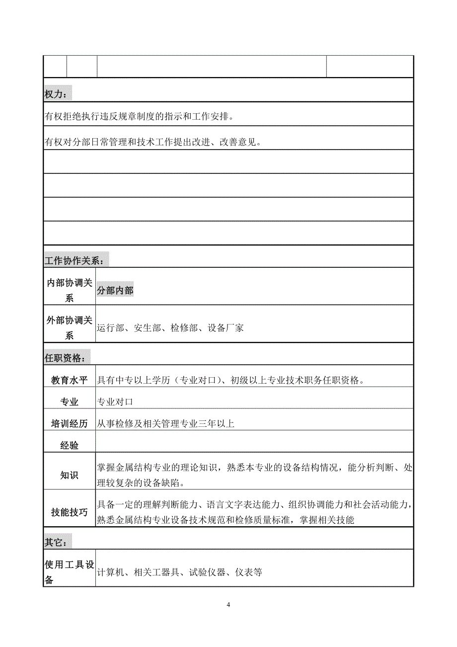 职务说明书-金属结构专责_第4页