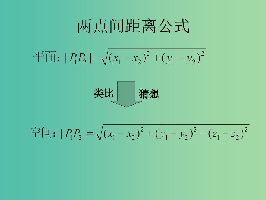 甘肃省武威市高中数学 第四章 圆与方程 4.3.2 空间两点间距离公式课件 新人教A版必修2.ppt_第3页