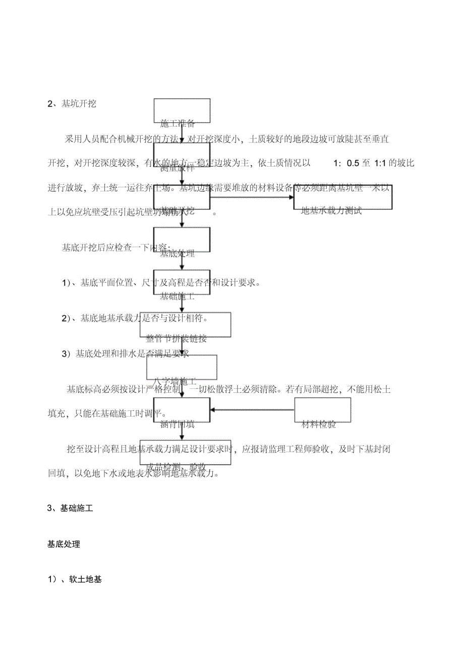 钢波纹管施工方案_第5页