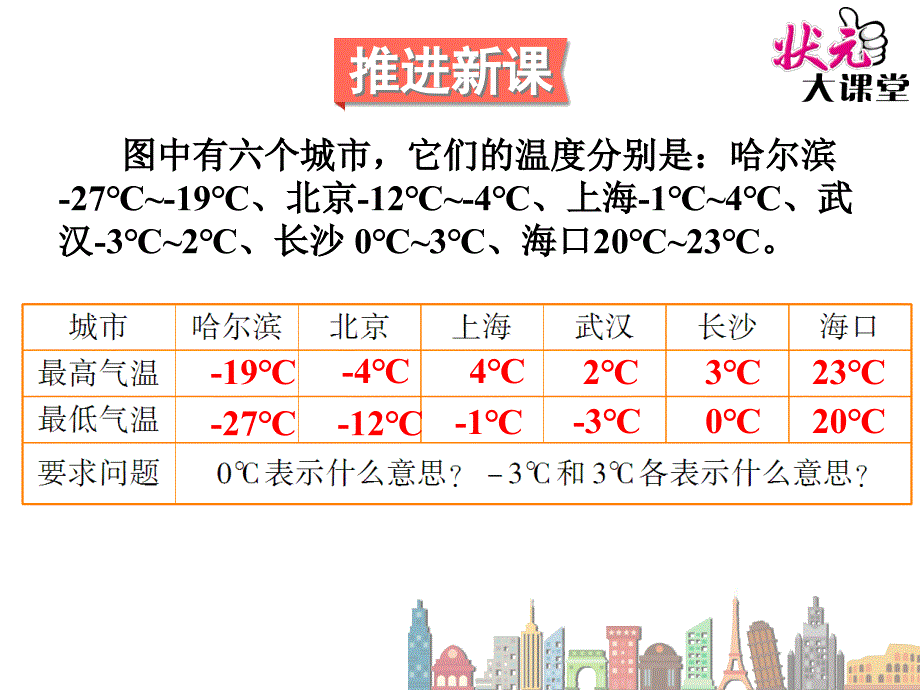 负数的初步认识_第4页