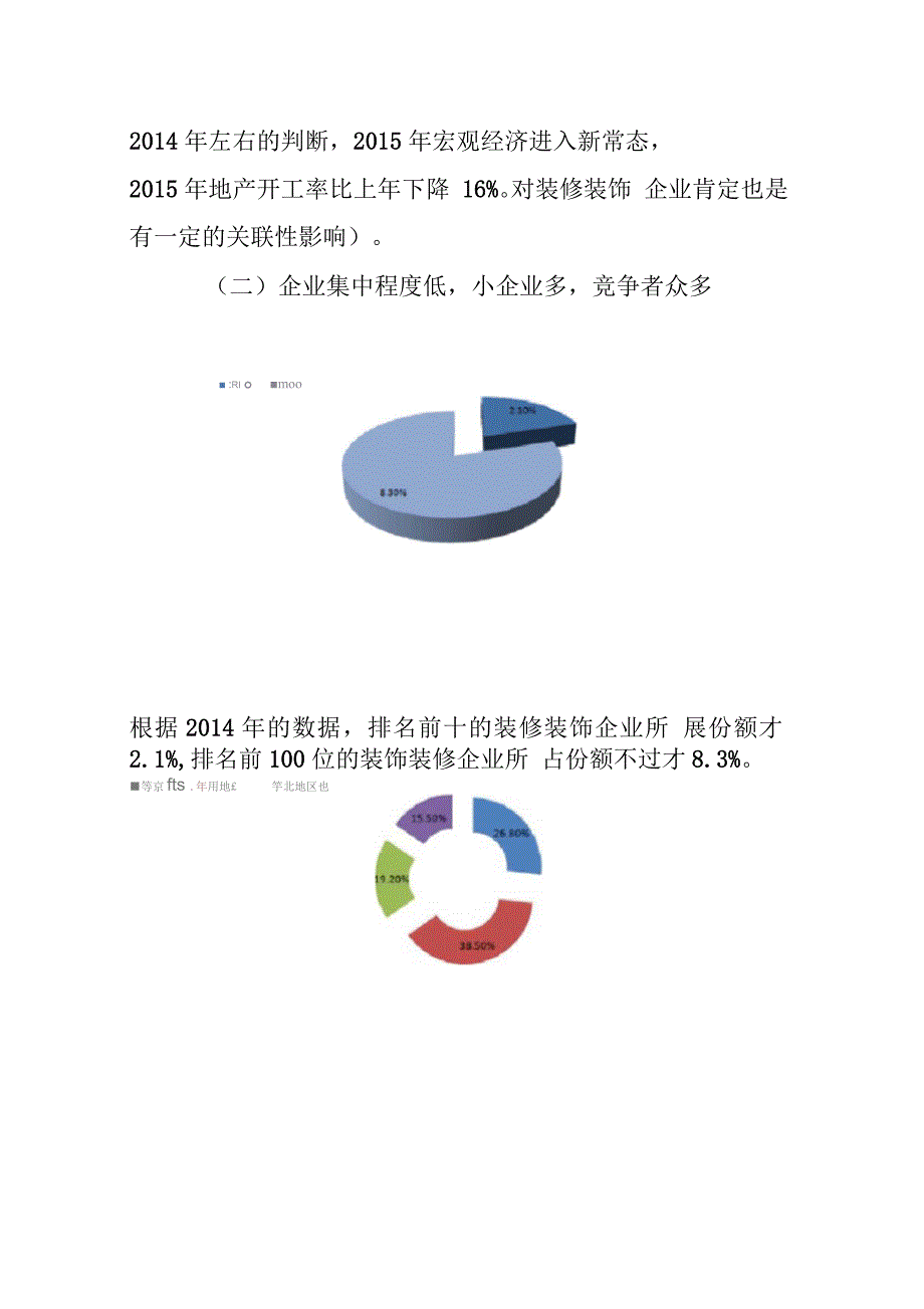 橙家的发展策略和建议_第2页