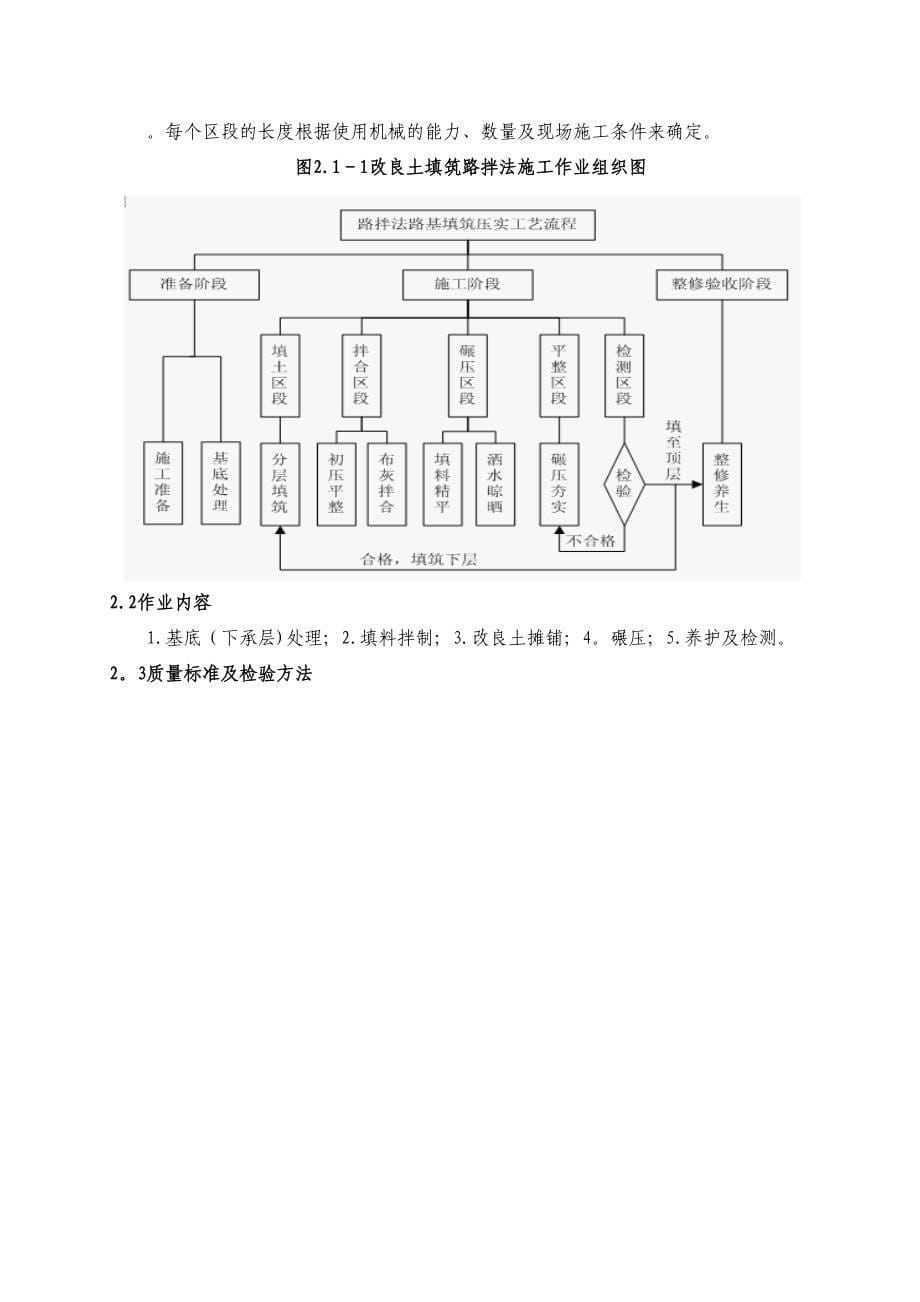 路基改良土施工工艺总结_第5页