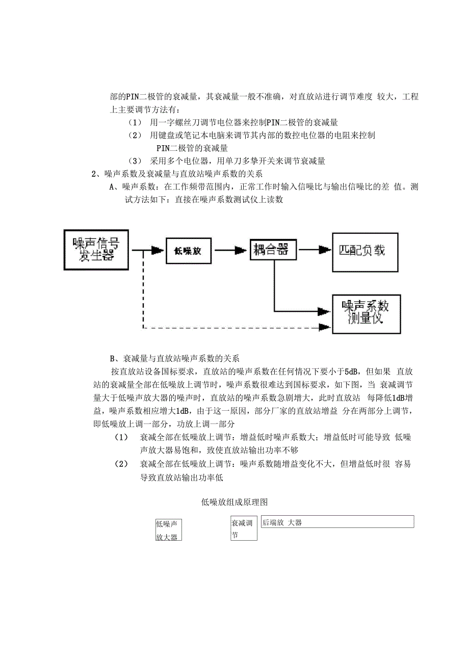 直放站原理及工程测试_第3页