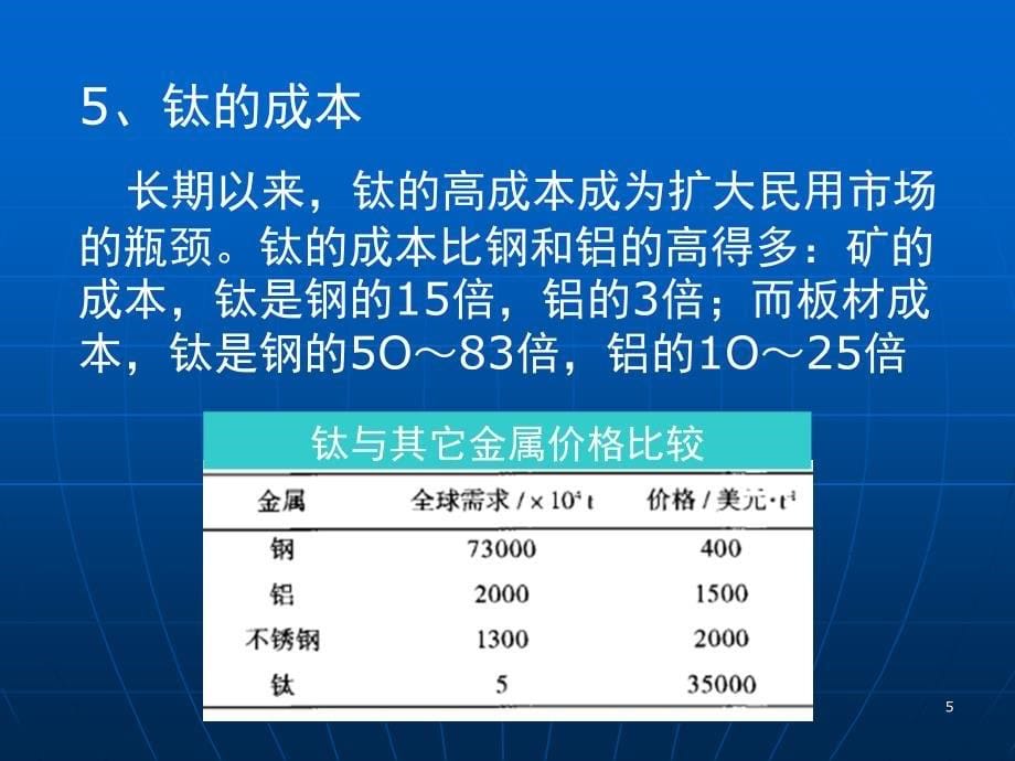 熔盐电解法制备金属钛PPT课件_第5页