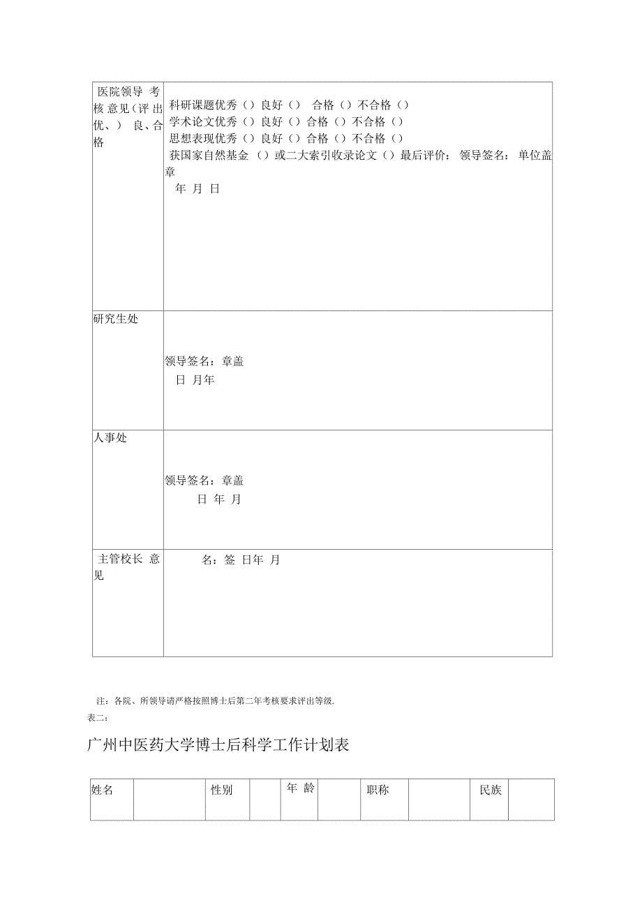 广州中医药大学博士后在站期间考核办法_第5页