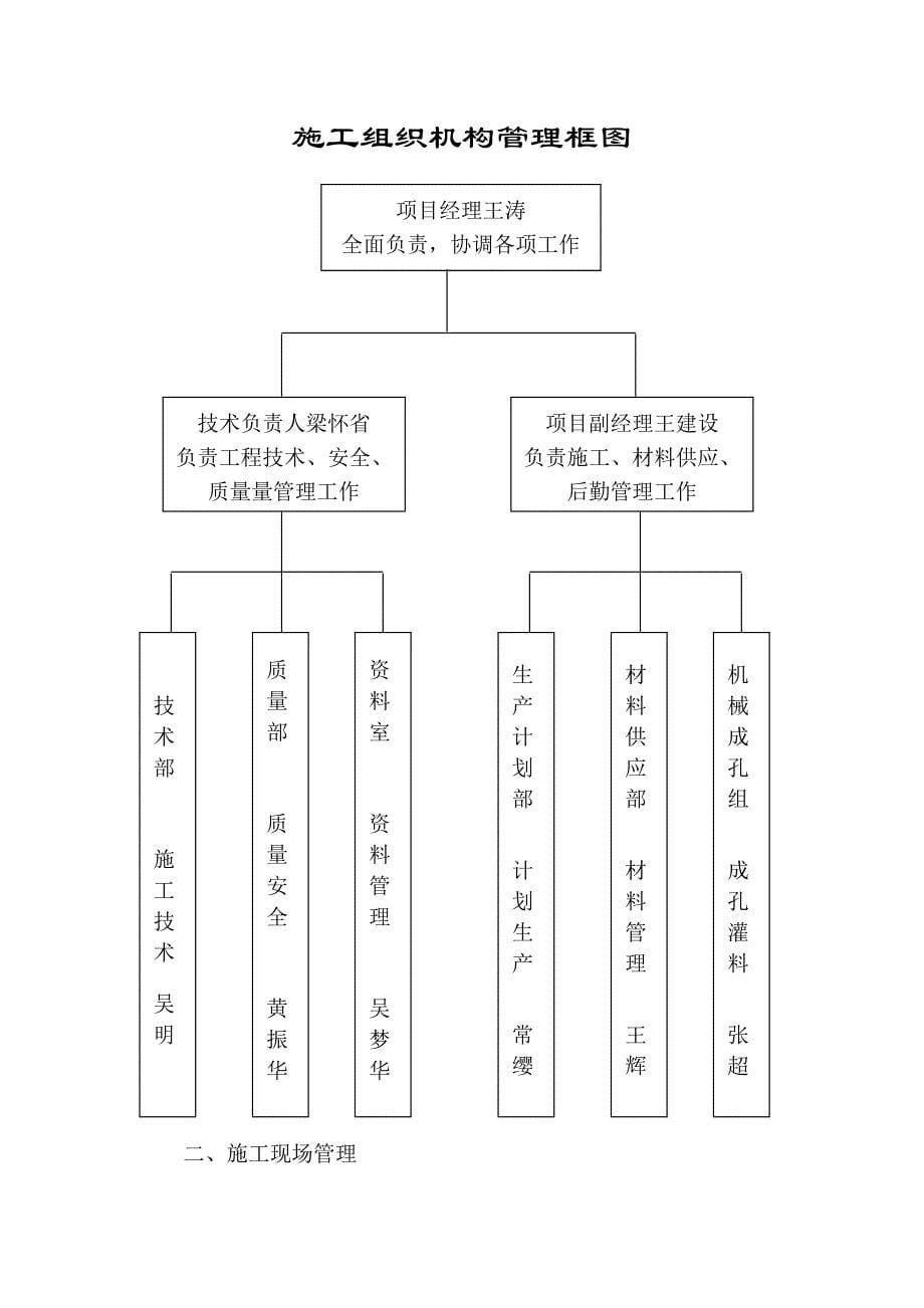 铁路局工务机械段住宅1#楼CFG桩基施工组织设计_第5页