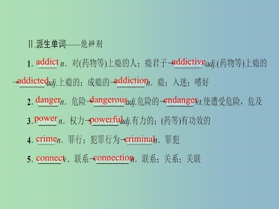 高三英语一轮复习Module2NoDrugs课件外研版.ppt_第5页