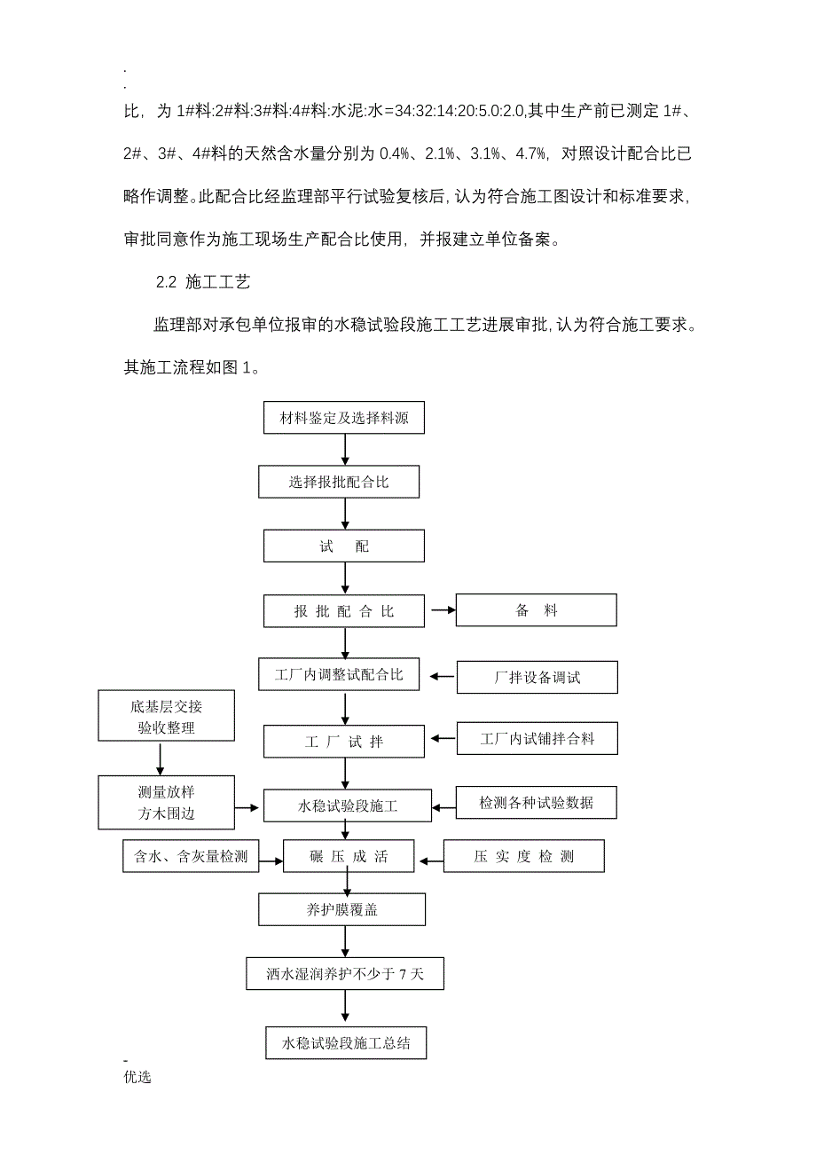 水泥稳定碎石路面基层_第4页