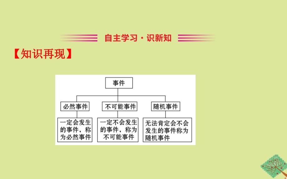 2020版七年级数学下册 第六章 频率初步 6.2 频率的稳定性课件 （新版）北师大版_第2页