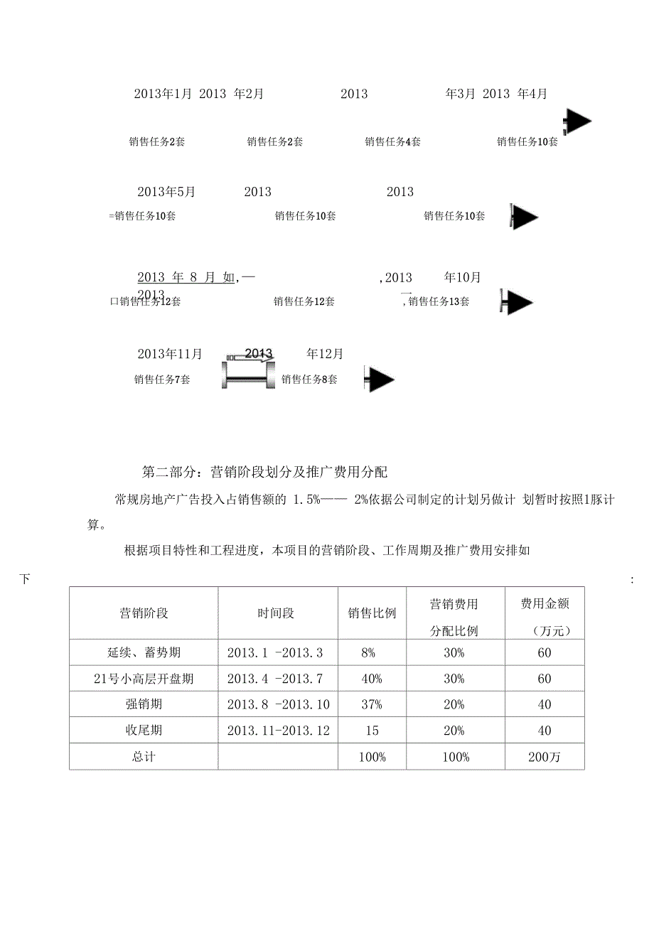 房地产营销计划_第4页