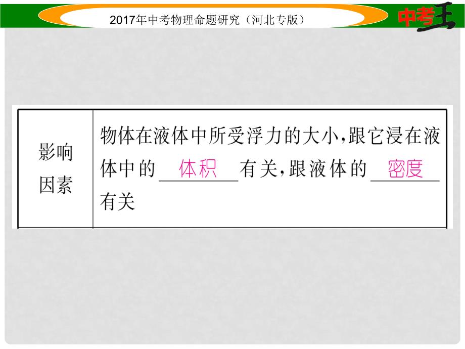 中考物理总复习 第一编 教材知识梳理 第七讲 浮力课件_第4页