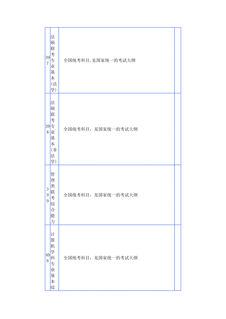 11参考书目_第3页