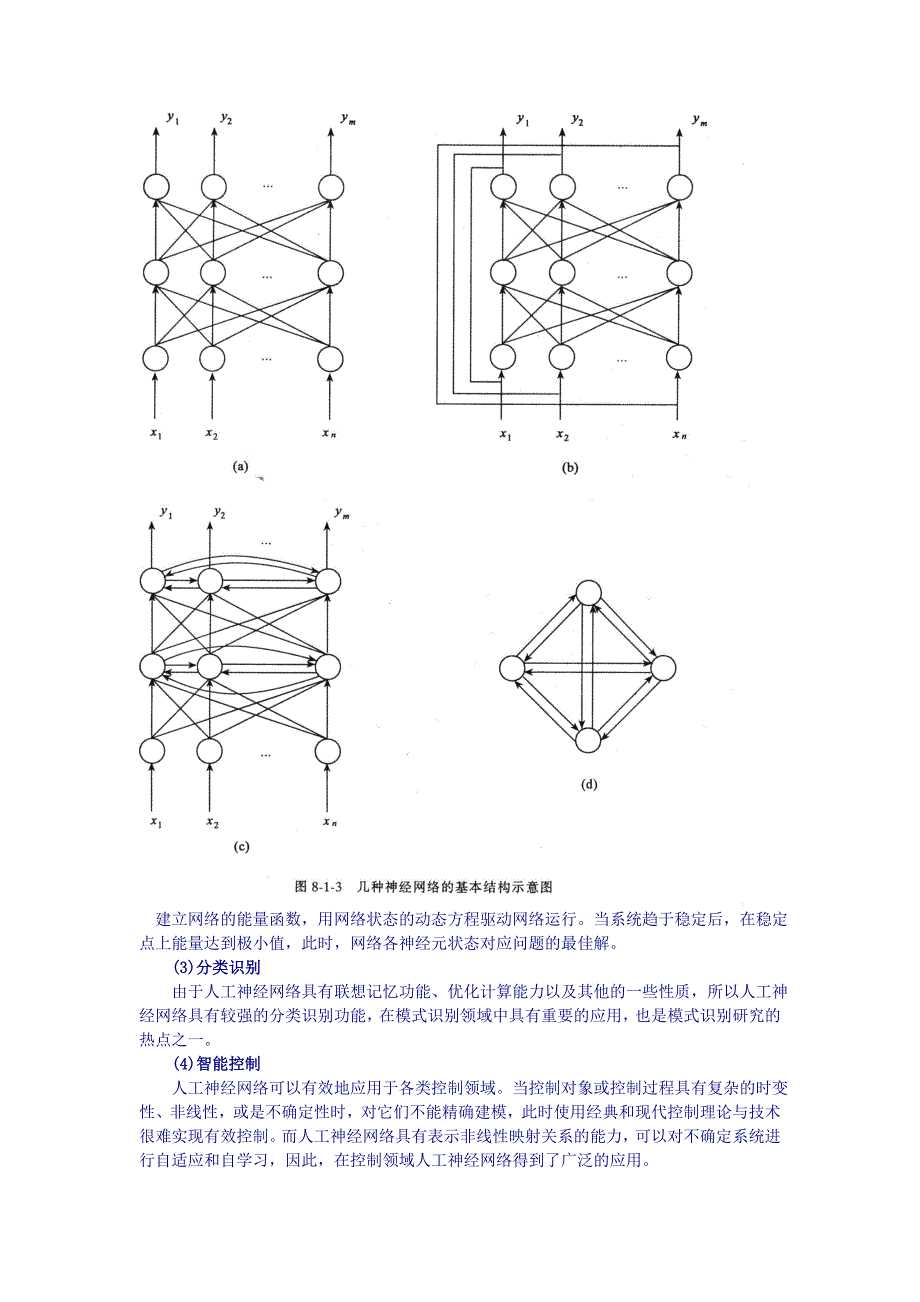 第八章_人工神经网络在模式识别中的应用_第4页