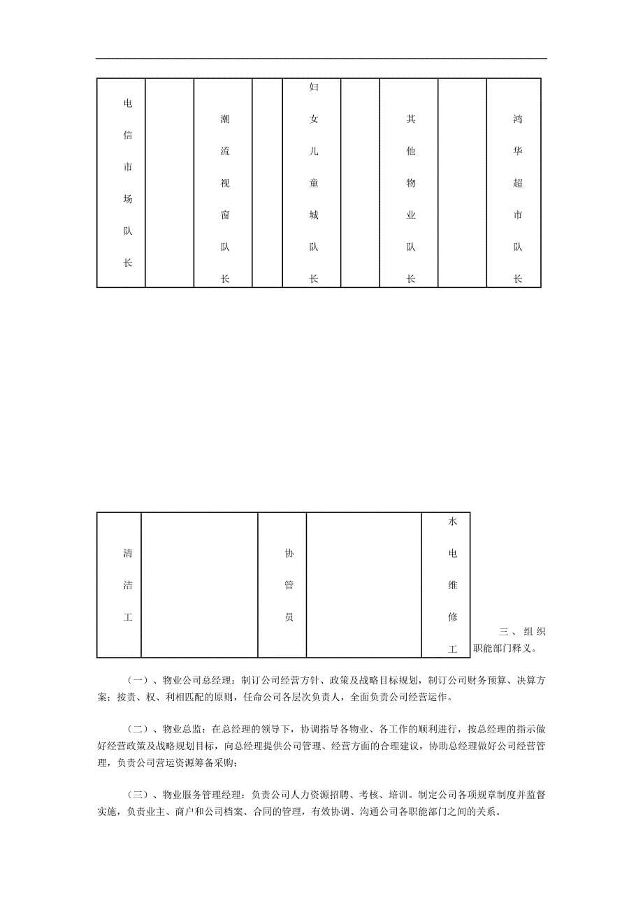 华泰物业管理方案_第5页