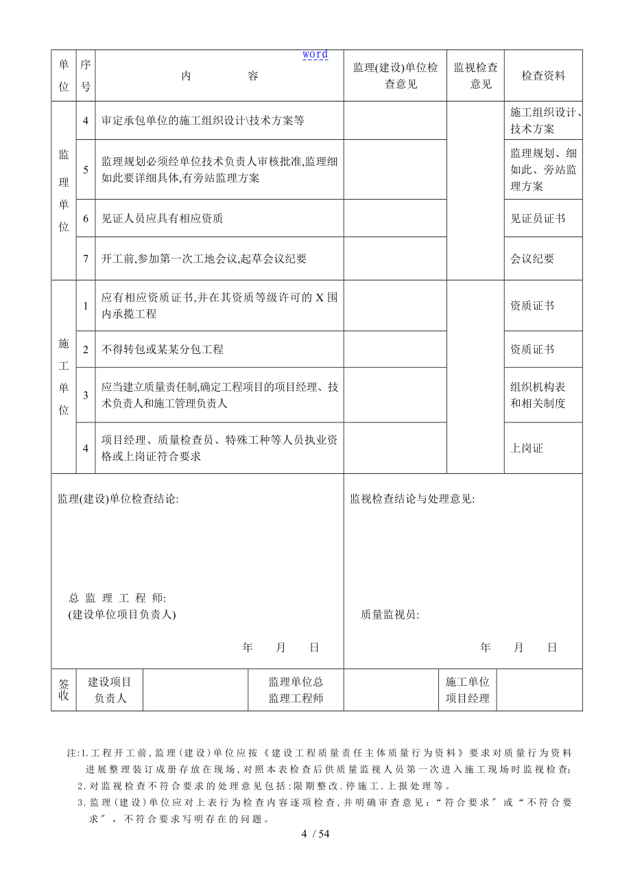 建设工程主体高质量行为资料(江苏南京)_第4页