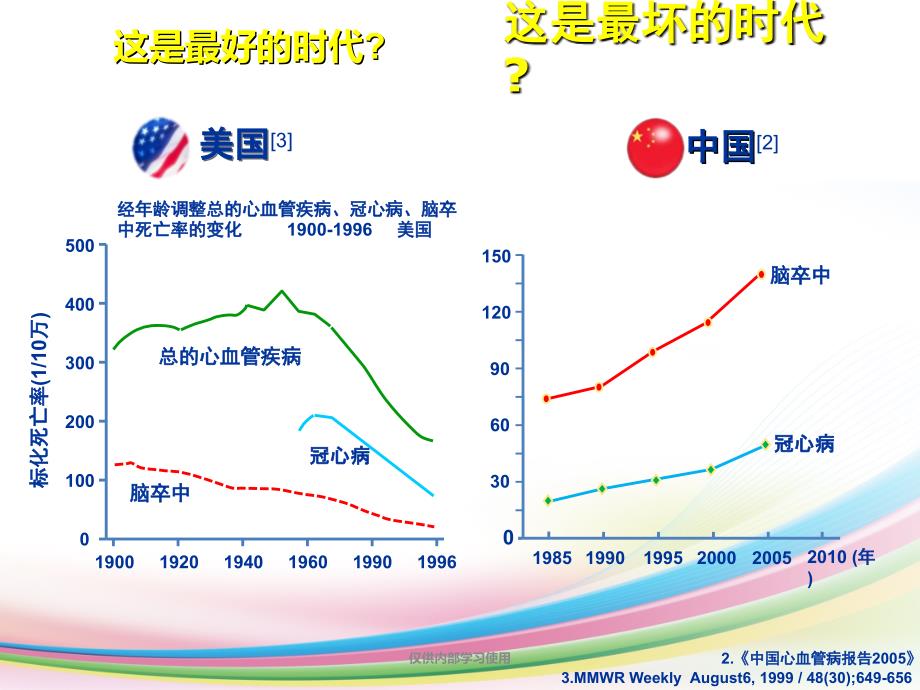 氨氯地平：优质降压高效达标_第3页