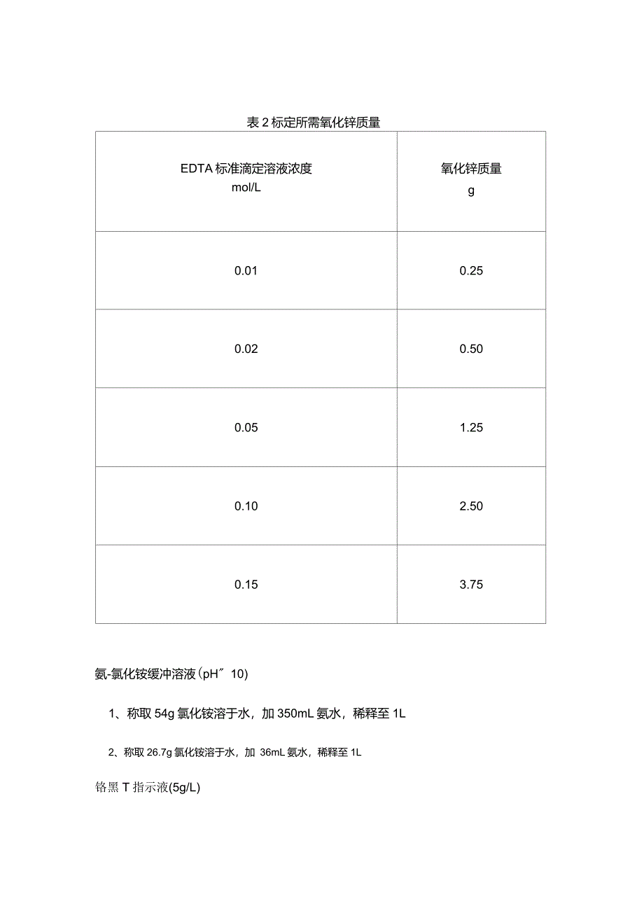 乙二胺四乙酸二钠(EDTA)标准溶液配制标定_第2页