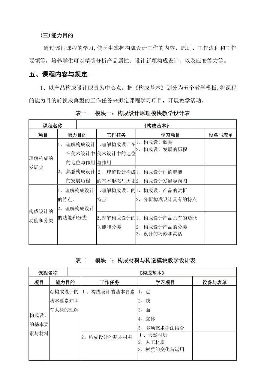 美术设计与制作——构成基础_第5页